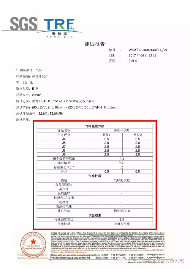 泰瑞豐TPE氣味監測證書