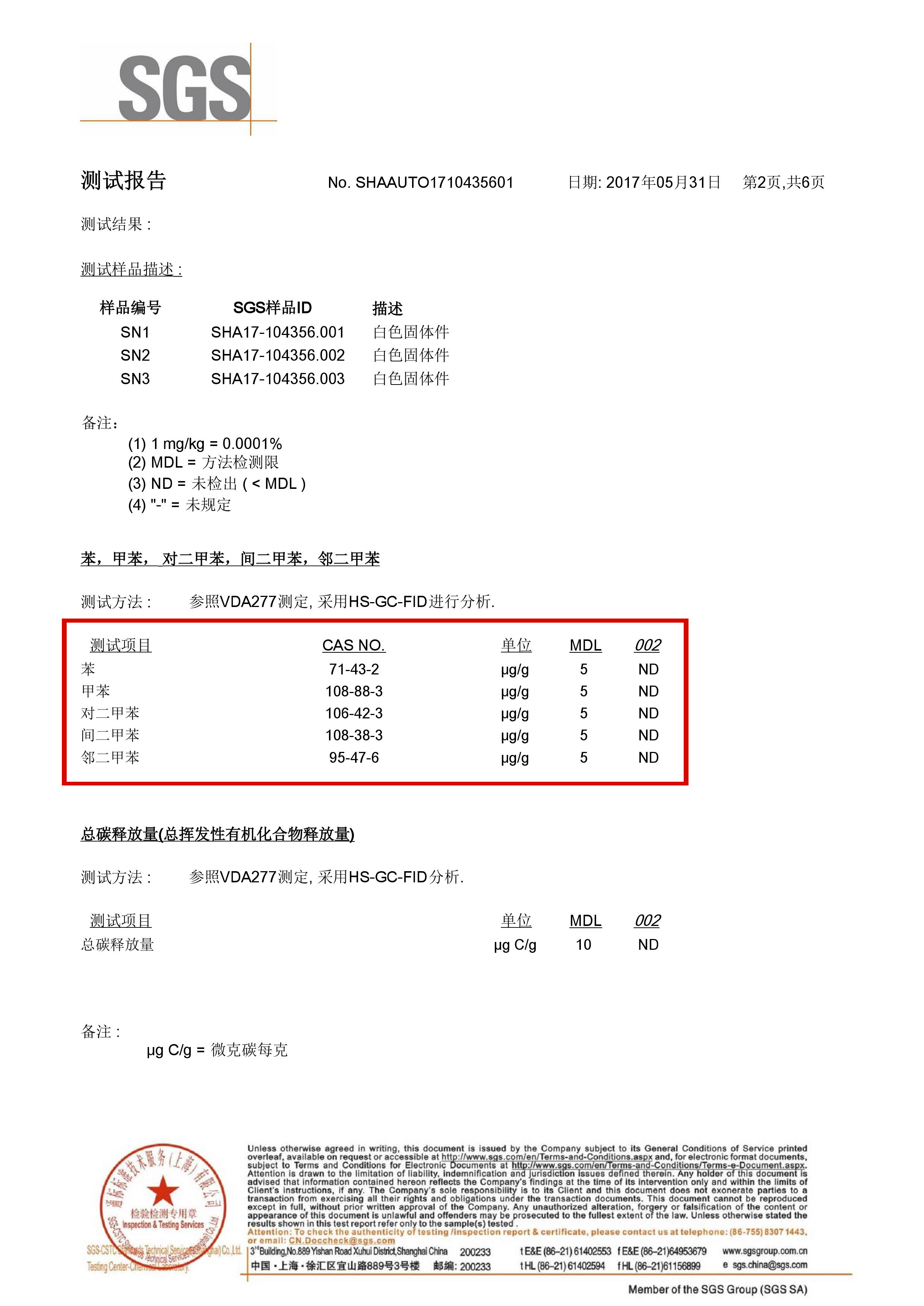 泰瑞豐TPE氣味監測證書